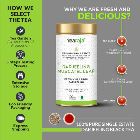 Tea Raja - Darjeeling Muscatel Leaf